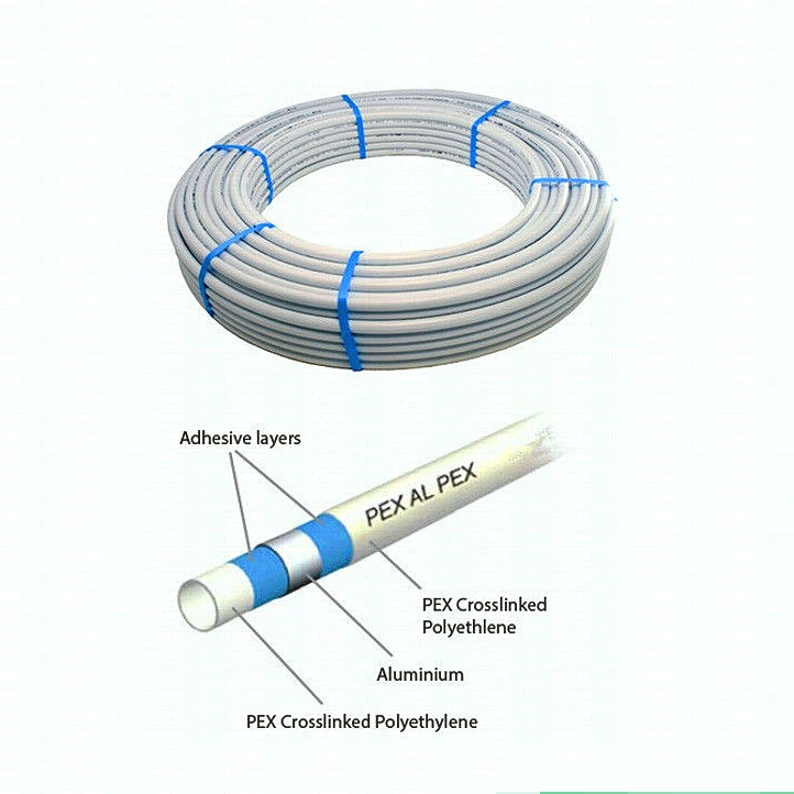 Труба PEX-AL-PEX для теплого пола, многослойная