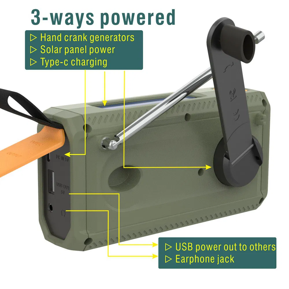 Портативное радио Colpoint WR-6D с фонариком и Power Bank
