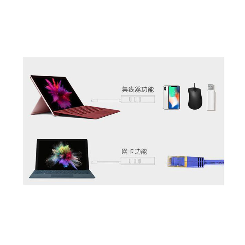 USB to RJ45 3USB Ethernet Splitter Adapter for PC Laptop