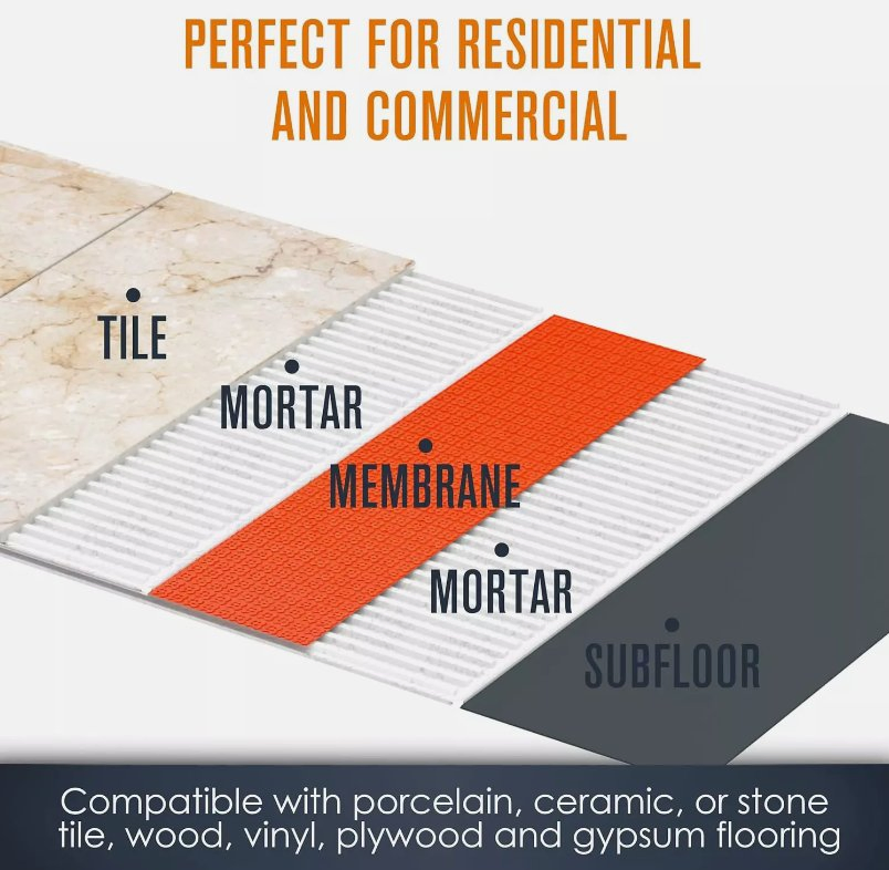 Heat Uncoupling Membrane Tile Membrane Underlayment