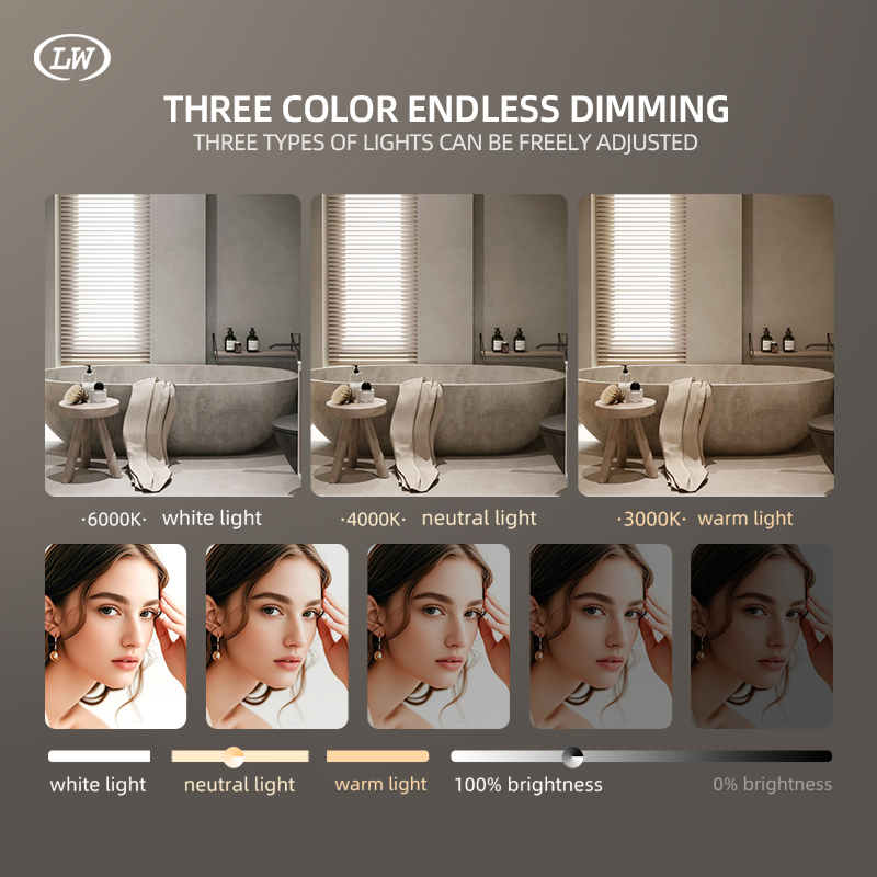 Modern Furniture Aluminum Alloy Frame Circle Bathroom LED Mirror with Durable Smart Backlit Light High-Definition Glass Bathroom Furniture