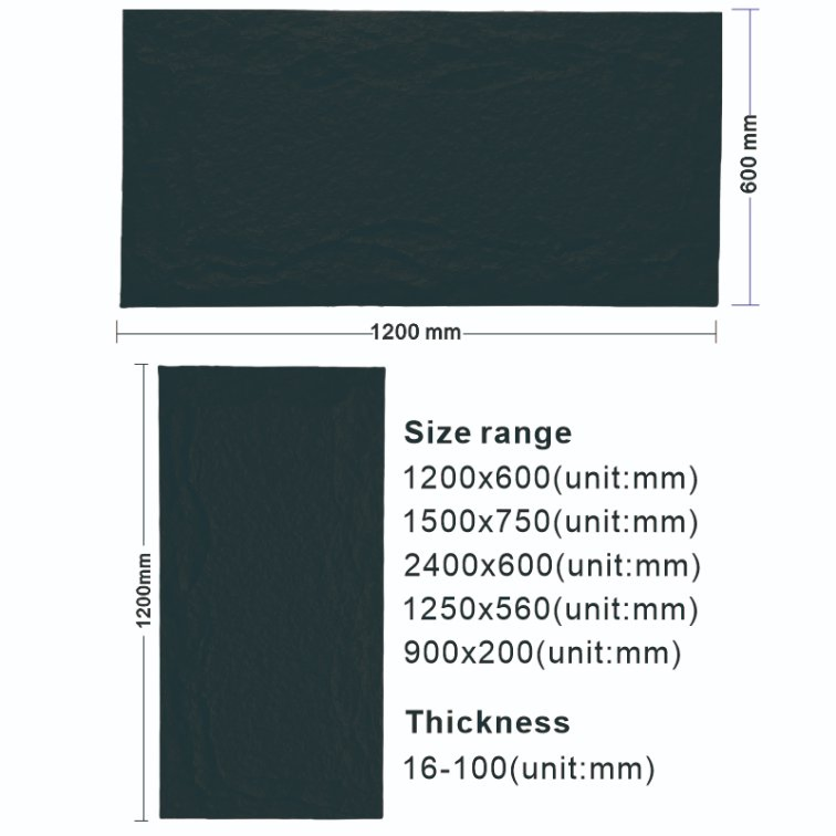 Hot Sales Exterior Artificial PU Stone Wall Panel Faux Stone Wall Panel