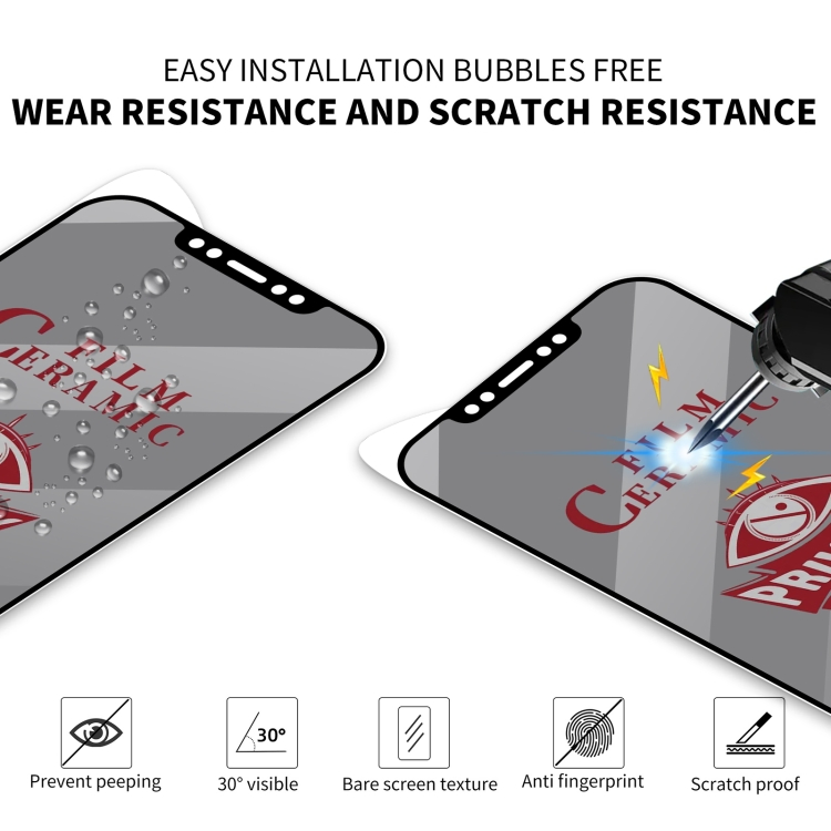 Защитная плёнка Full Coverage Anti-Spy для iPhone