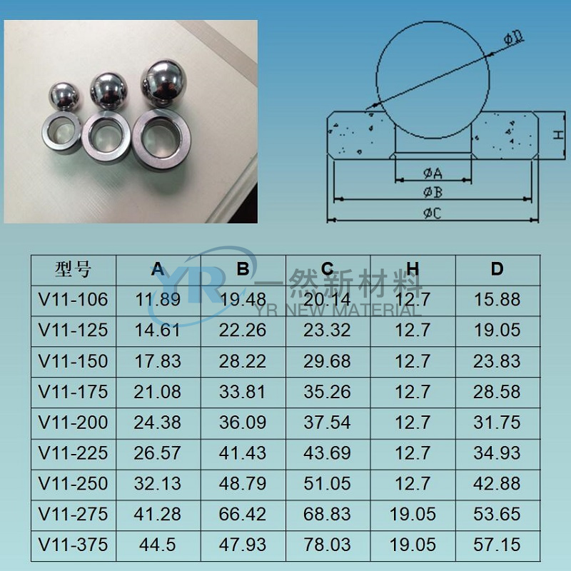 Tungsten Carbide Bearing Bushing Valve Holder