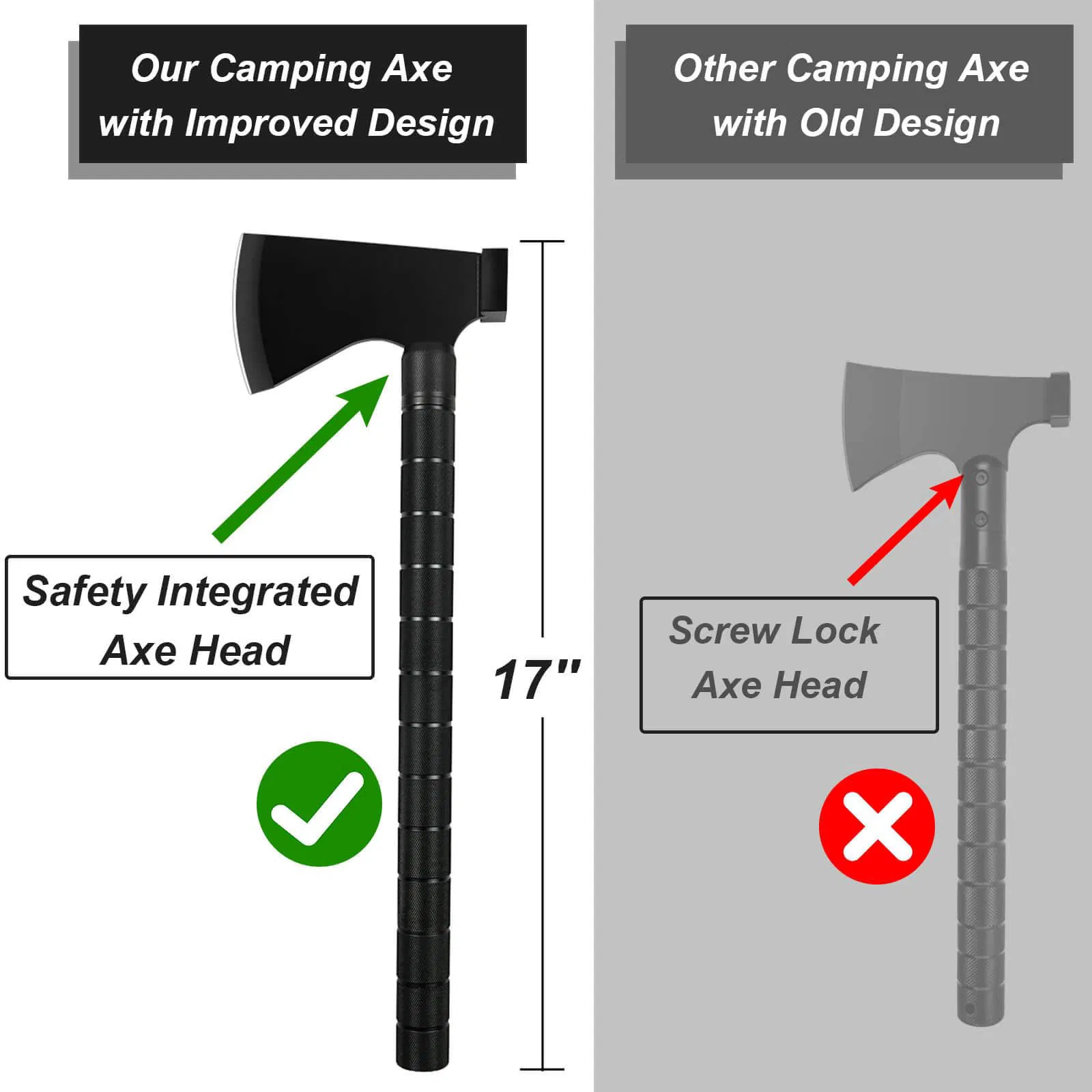 Camping Axe Hatchet with Sheath Multi-Tool Camp Ax Survival Gear Folding Portable Tools