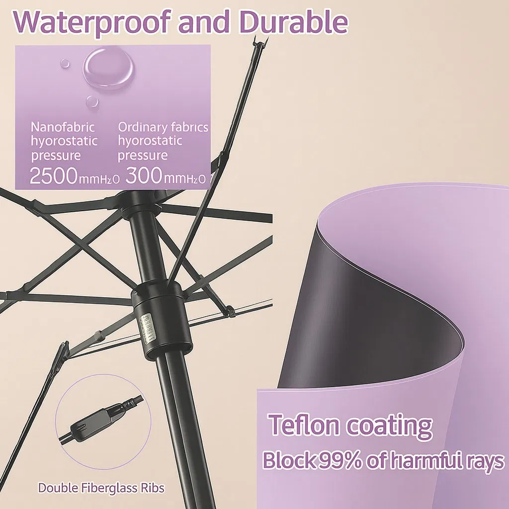 Складной зонт Mini Travel для женщин и детей