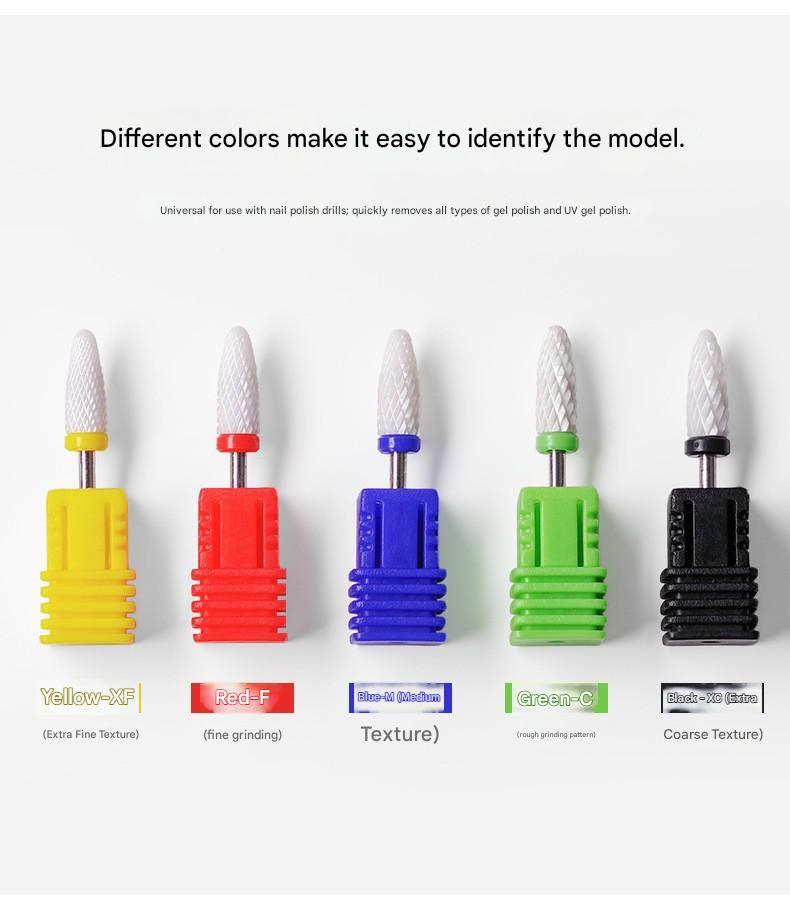 Duofu Heavy-Duty Durable Nail Head for Construction and Renovation Projects