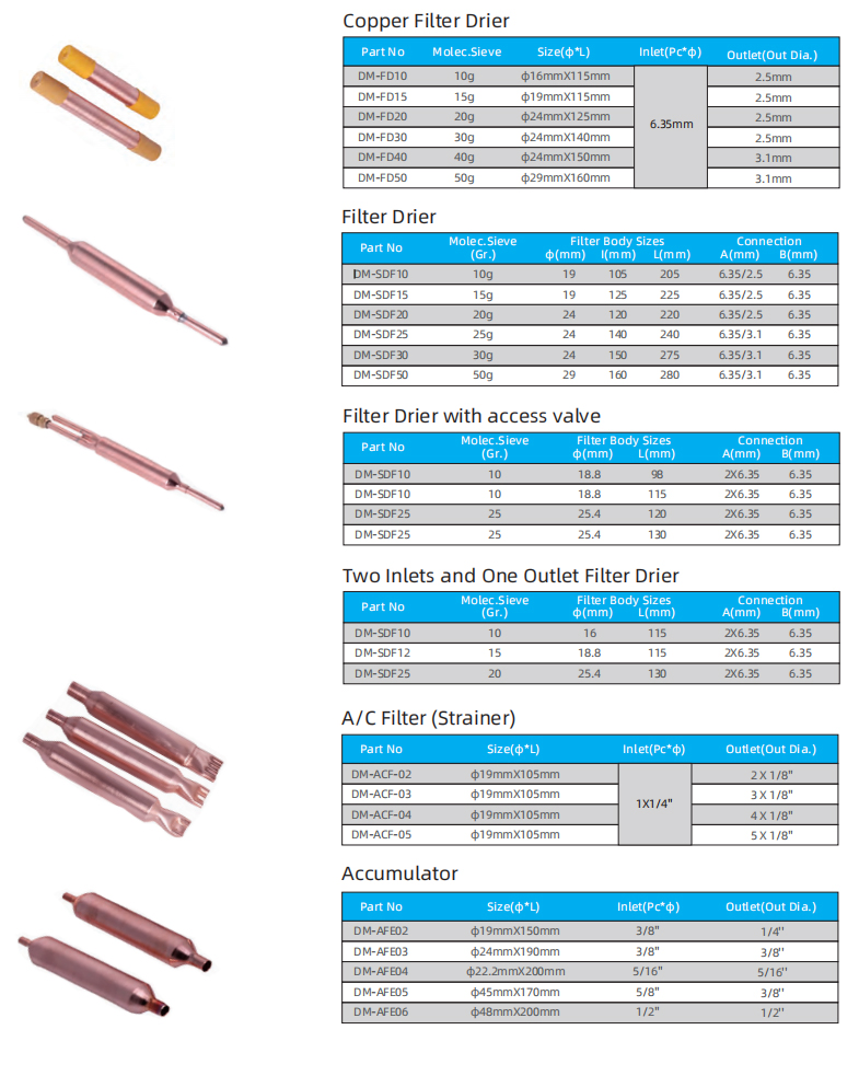 Premium Capillary Copper Filter Drier for Air Conditioning Systems