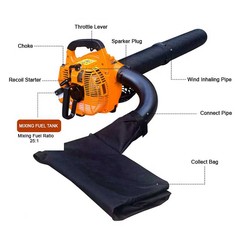 3 in 1 Blower Fan 25.4cc Air Blower Vacuum Air-Cooled Mobile Leaf Blower Machine Vacuum Cleaner Leaf Dust Air Blower for Home Garden (EBV260LDP)