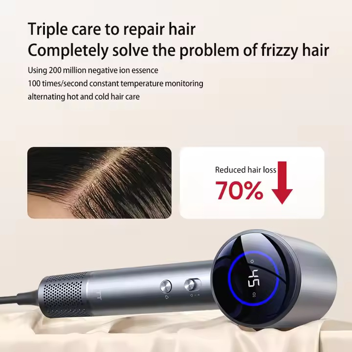 High Speed Fast Drying Frizz-Free Negative Ionic Low Noise Salon Hair Dryer