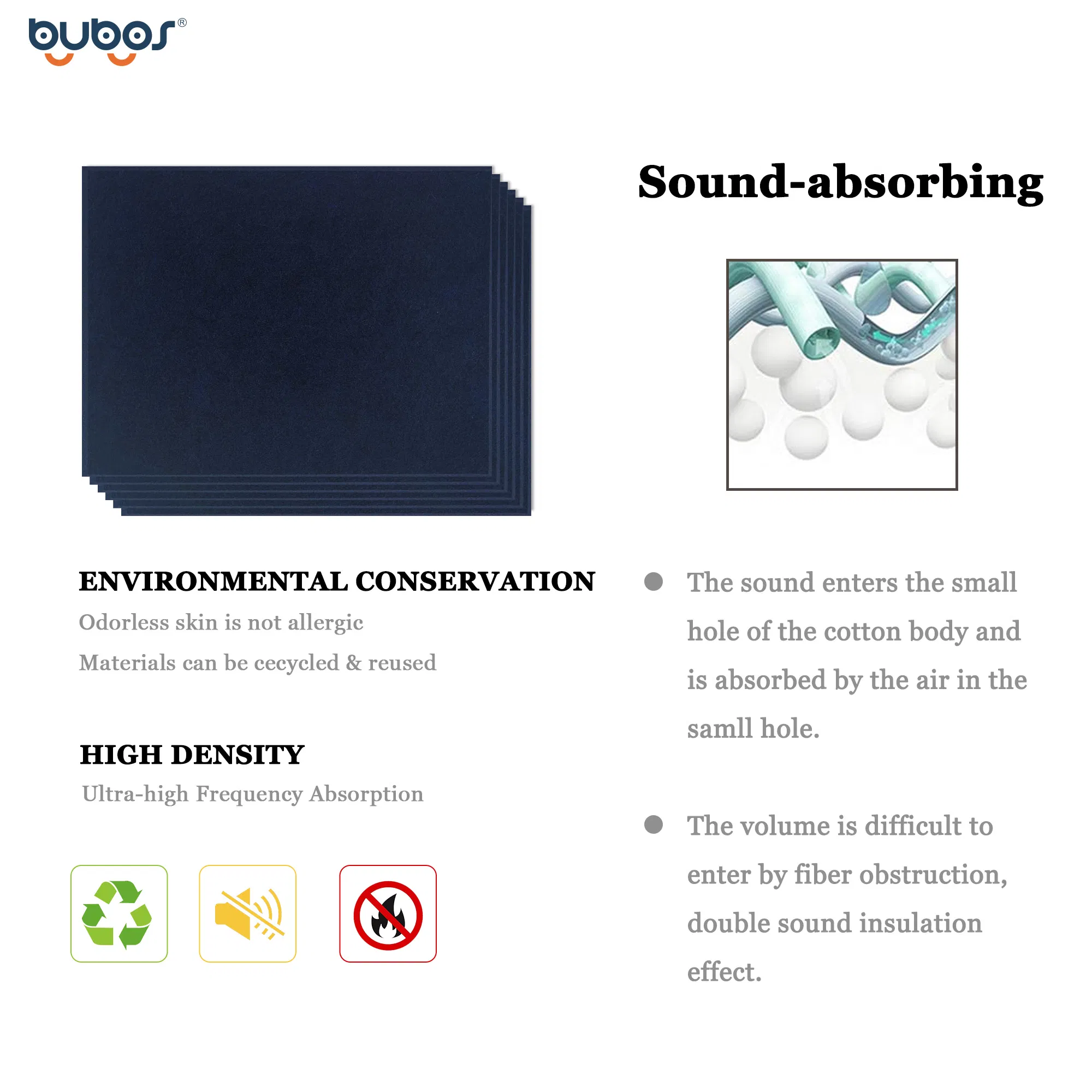 Premium 9mm Acoustic Panels for Superior Sound Absorption