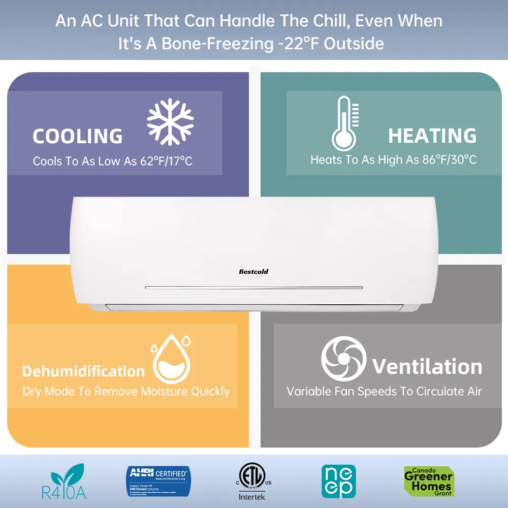 Manufacturing Plant Wall Mounted Split Air Conditioner 9000-24000BTU Cooling Heating Mini Split Air Conditioning for Home