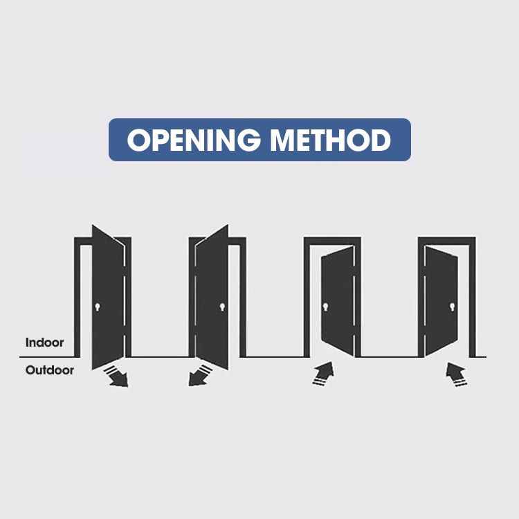 China Modern Single Swing Front Door Entrance Entry Door for Villas