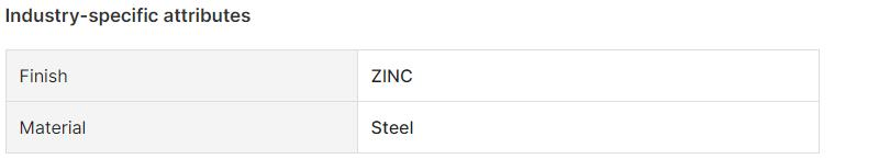 Premium 2024 Stainless Steel Wedge Anchor Bolts for Construction