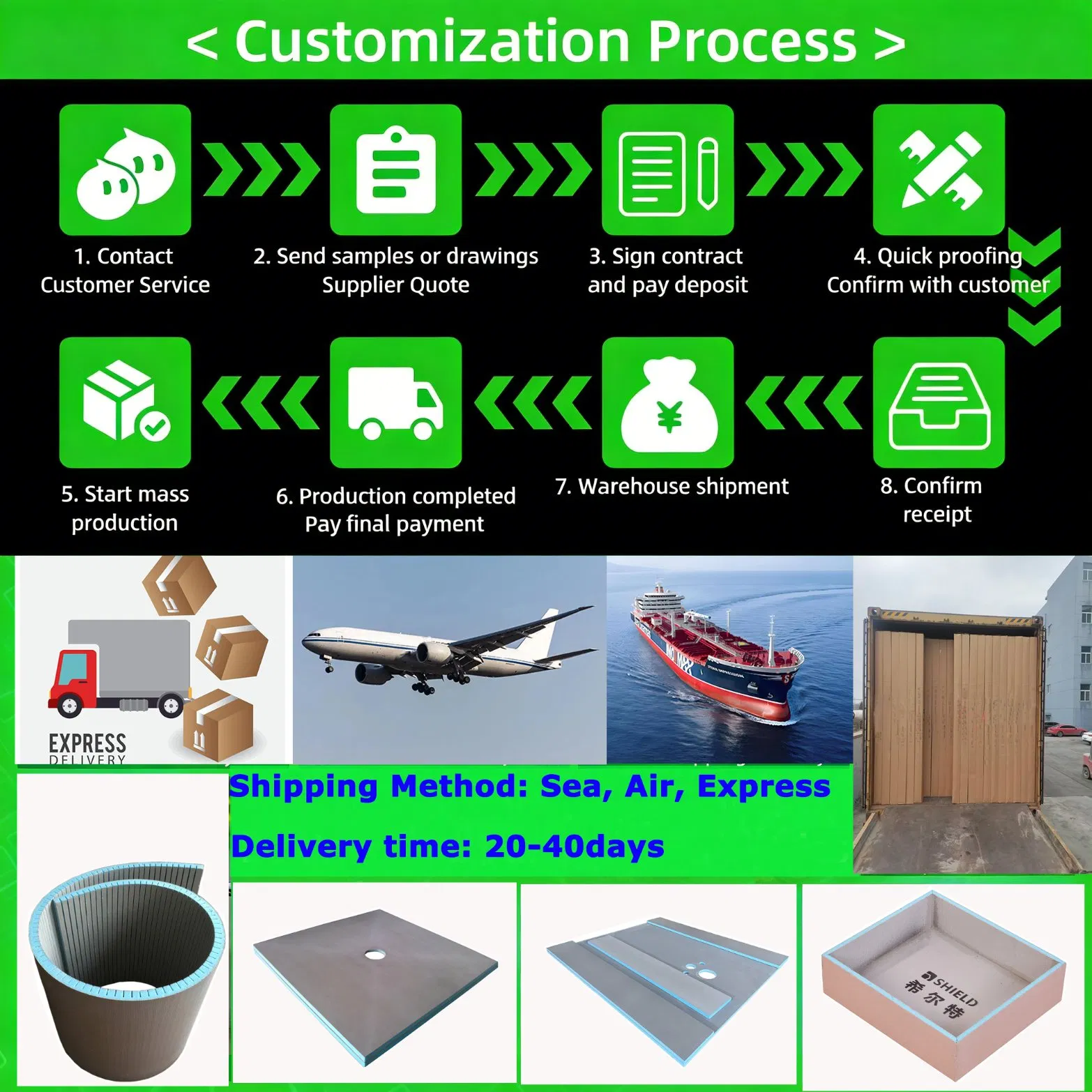 Waterproof Board for Insulation XPS Shower Tray Applications