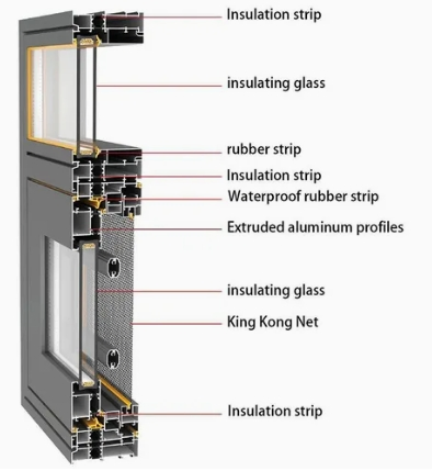 Hmk-140 Heavy Duty Thermal Break Aluminum Lift & Sliding Door