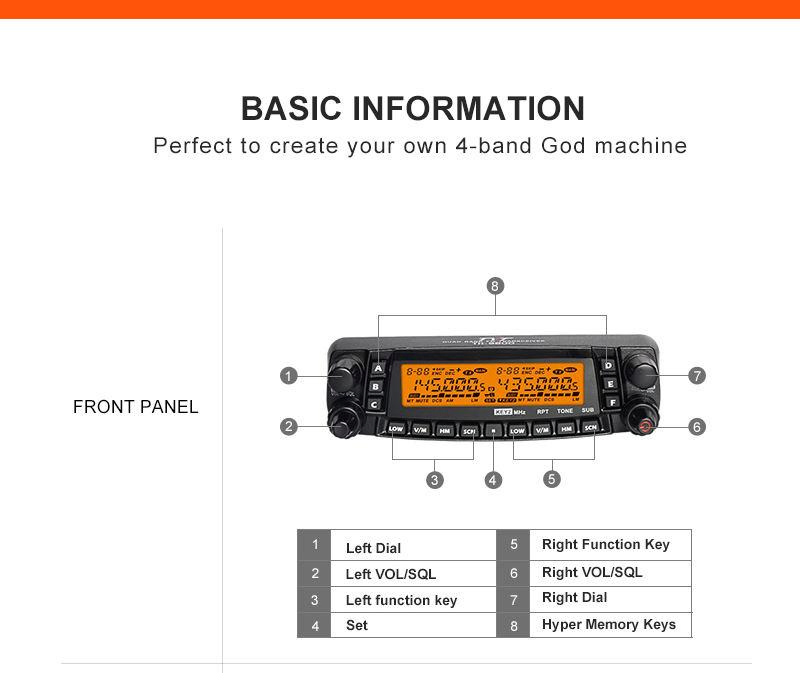 Радиостанция TYT TH-9800 Quad Band 50W для автомобиля