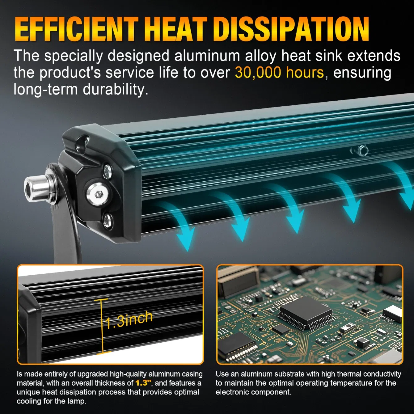 Tapaodu 11-дюймовая октагональная светодиодная лампа для бампера — однорядный габаритный фонарь DRL