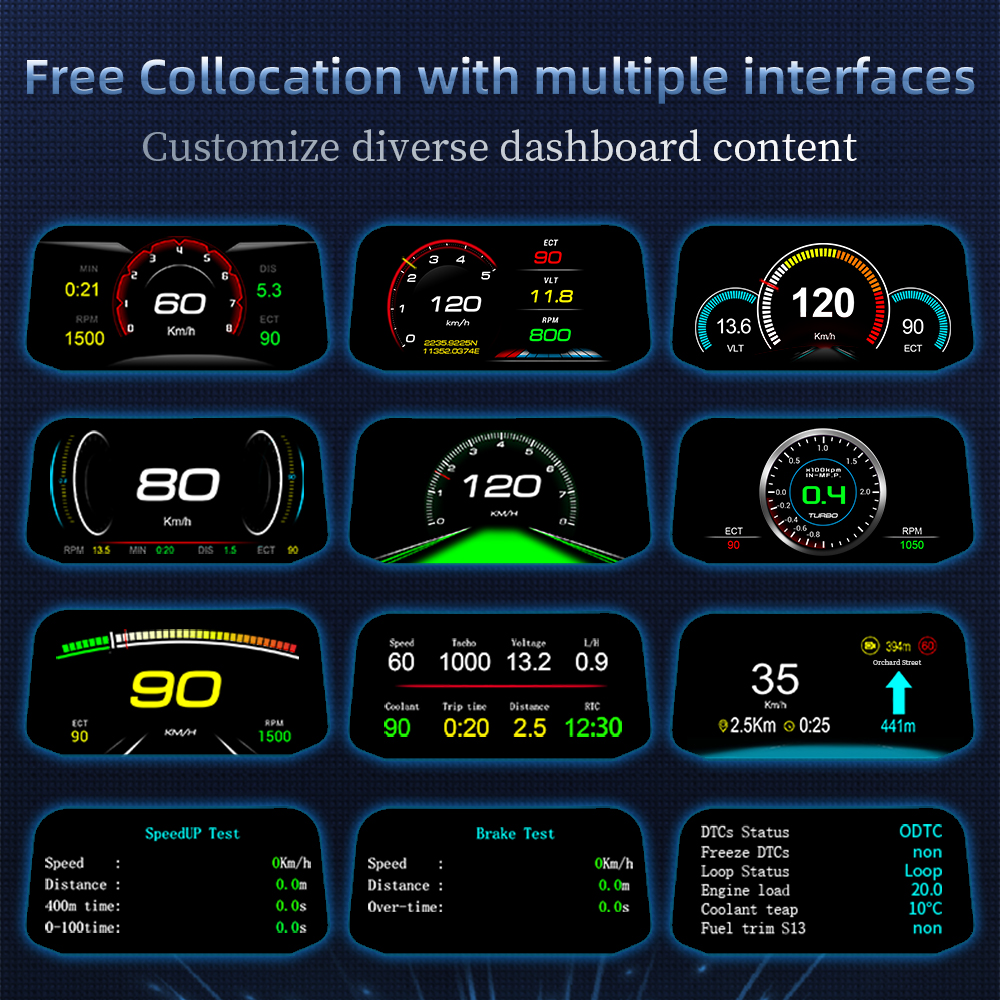 HUD дисплей автомобильный OBD GPS с TPMS C3