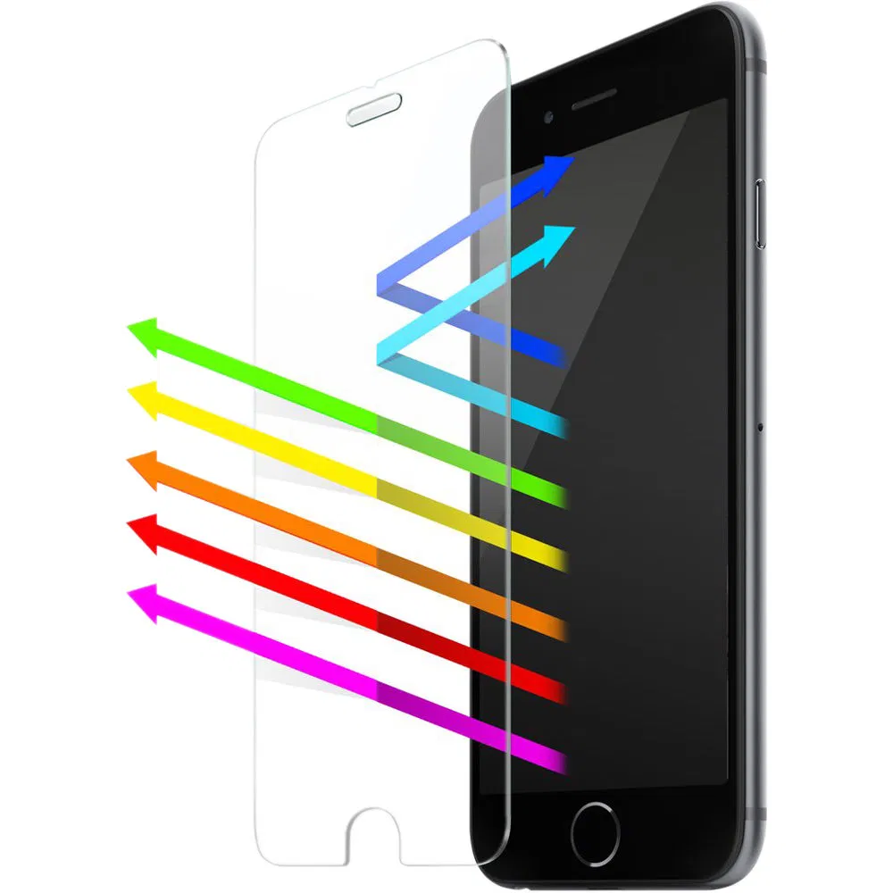 2021 New Promotion Price Self Repairing Pet Blue Light Blocking Film for Phone