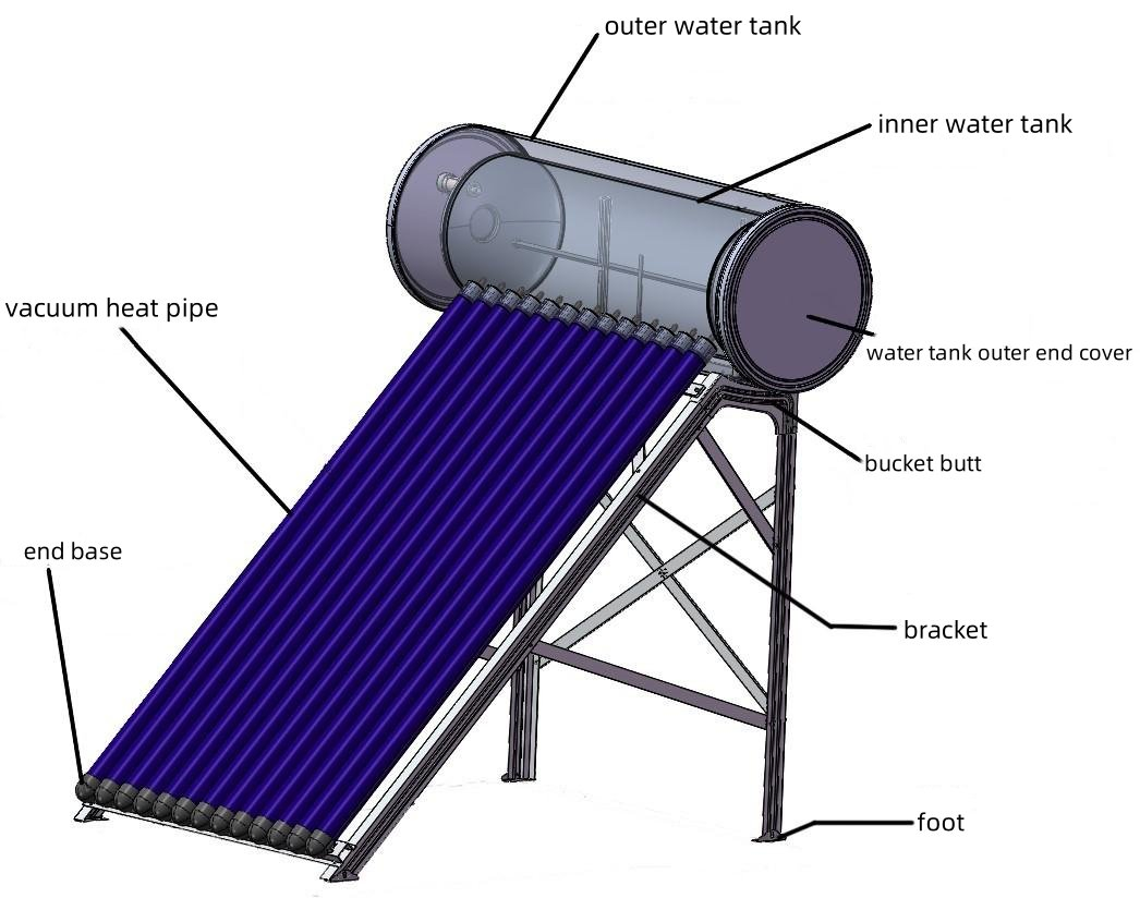 Солнечный водонагреватель 160л с медным тепловым каналом