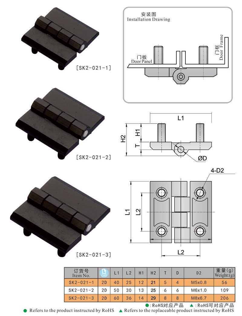 Sk2-021 Three Sizes Truck Tools Box Hinge Cabinet Hinge