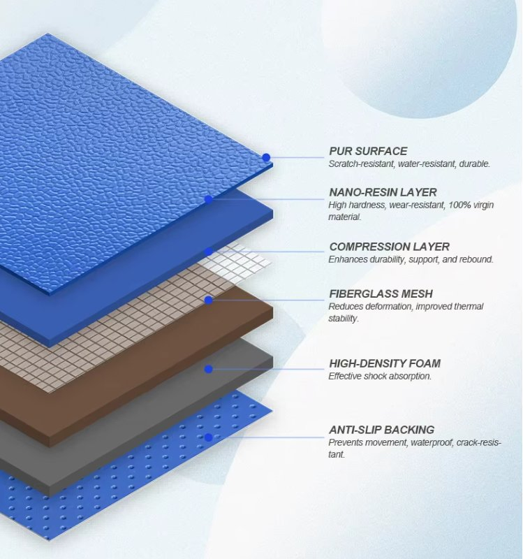 ПВХ покрытие для пиклбола, портативное рулонное