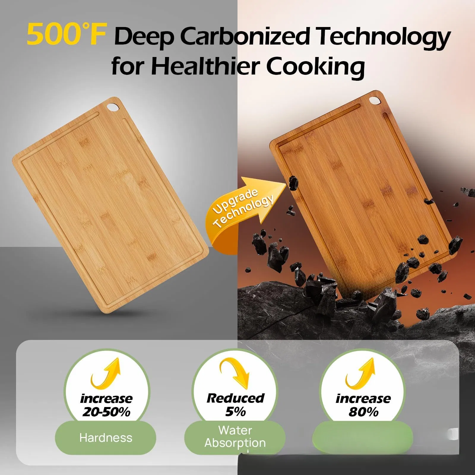 Eco-Friendly Carbonized Color Bamboo Cutting Boards with Juice Grooves