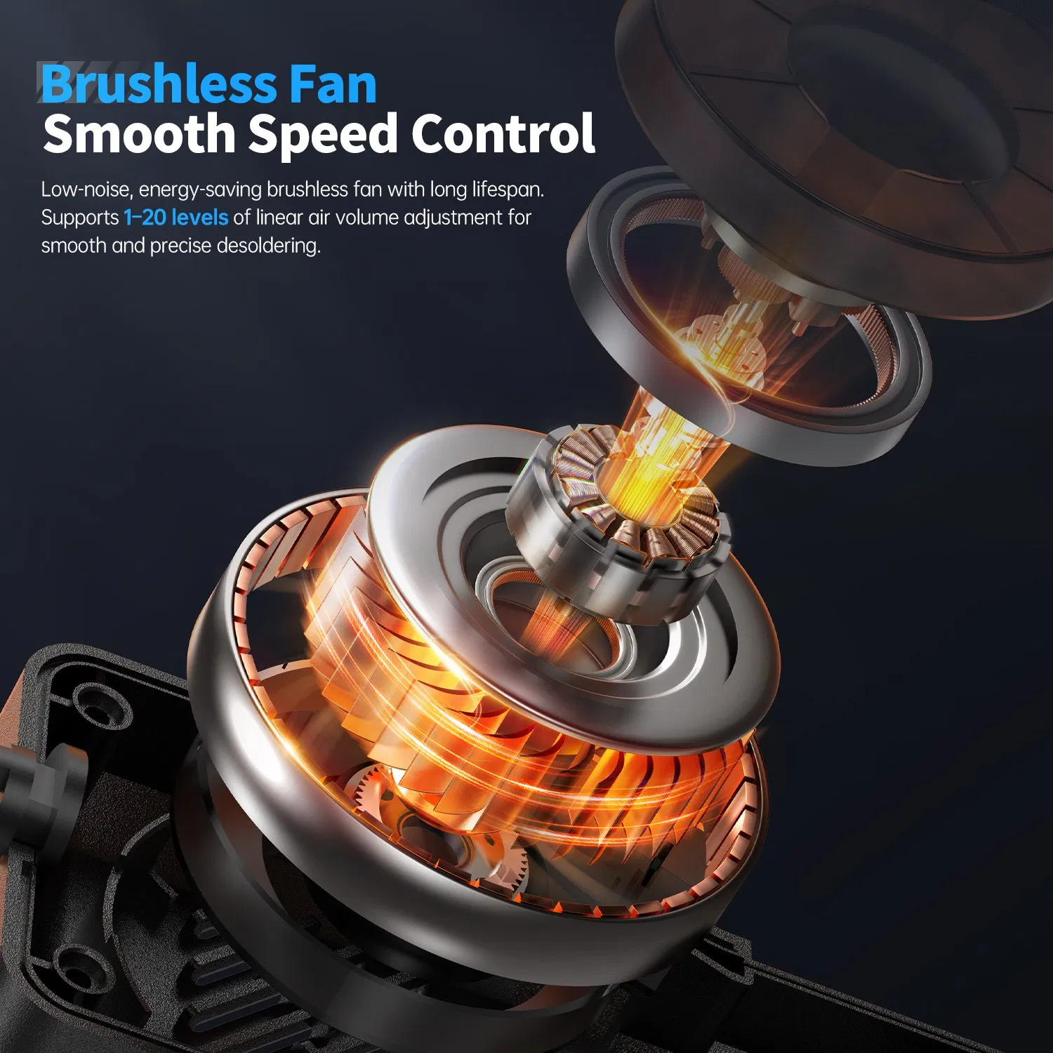 Fnirsi Sag-55 Brushless Fan 100-450º C 550W Pid Temp Control Intelligent Hot Air Gun