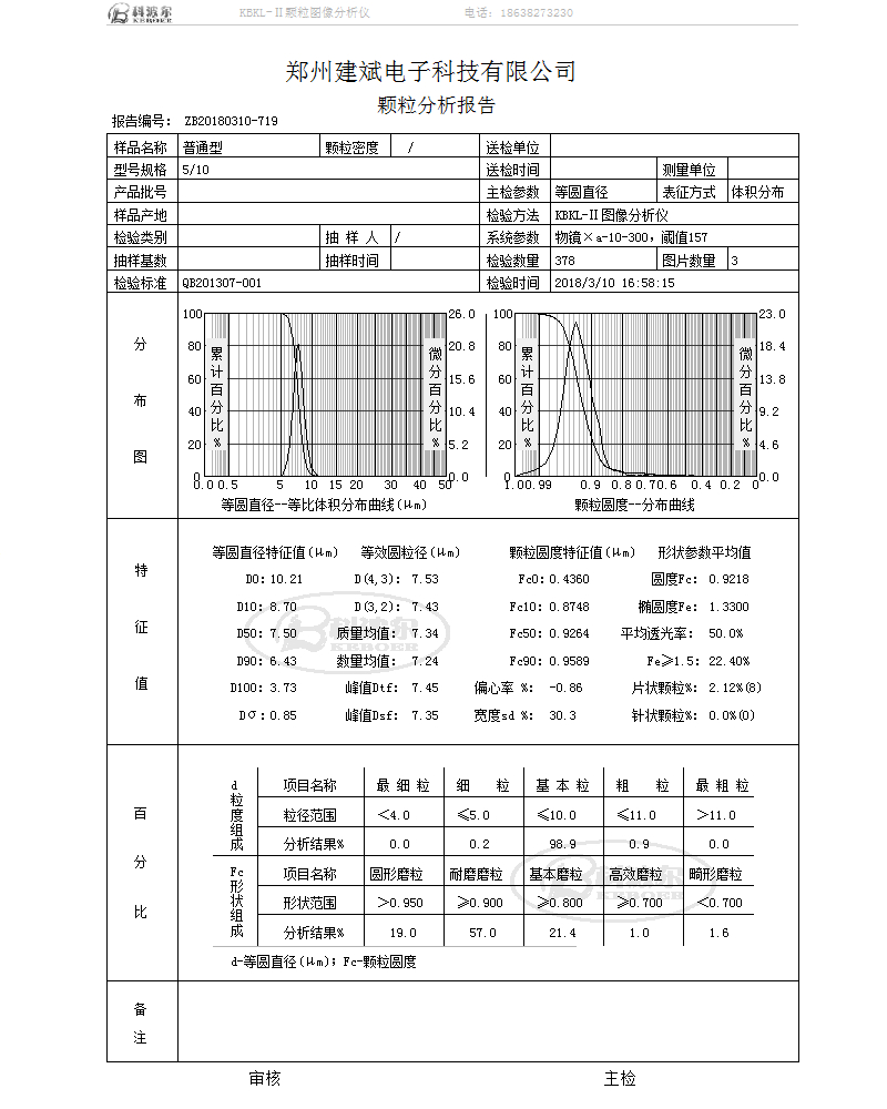 Микро-порошок синтетического алмаза для полировки