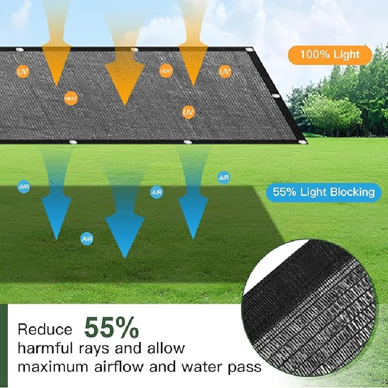 100% UV-Stabilized HDPE 180GSM Greenhouse Netting 80% Light Diffusion