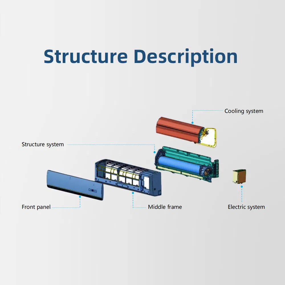 AC 9000-24000BTU R410A Cooling Only Mini Split Air Conditioners Cold Climate Model