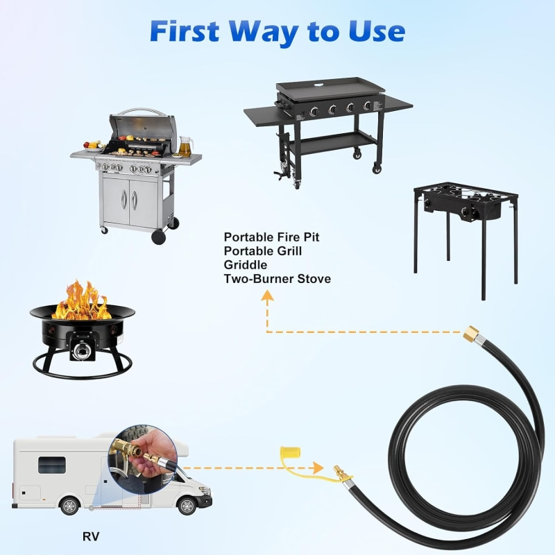 RV Quick Connect Propane Hose with Elbow Adapter for RV Grill