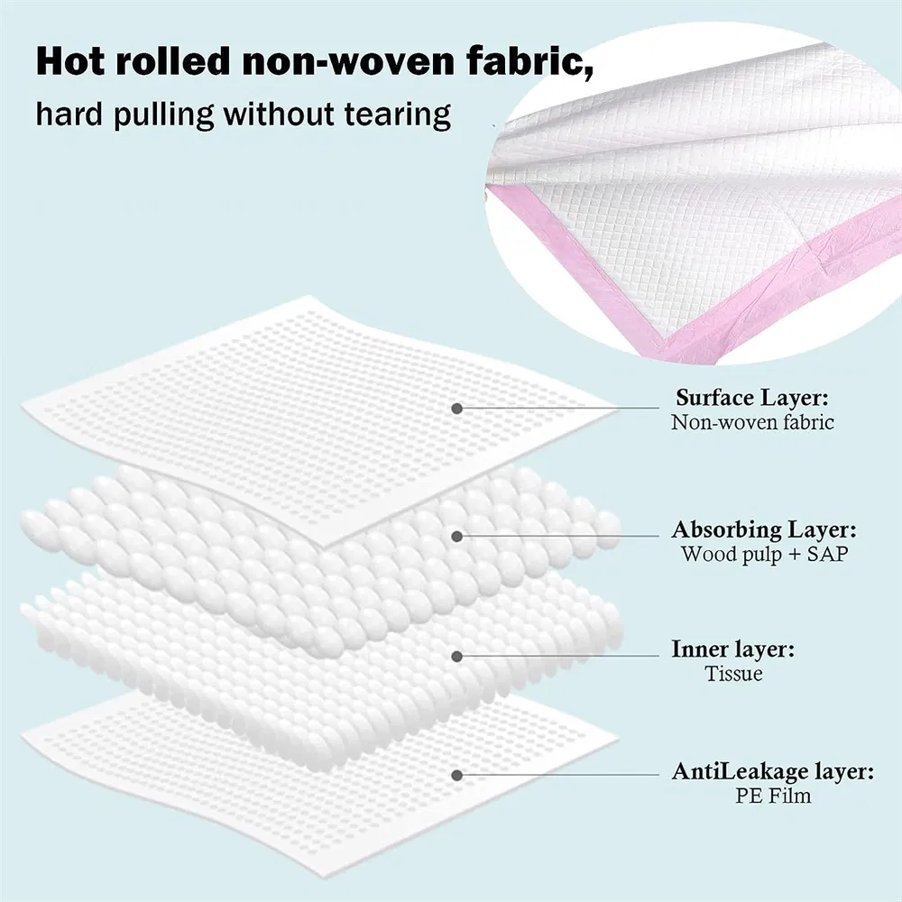 Disposable Medical Underpad Incontinence Absorbent Protective Bed Pads Adult Pad