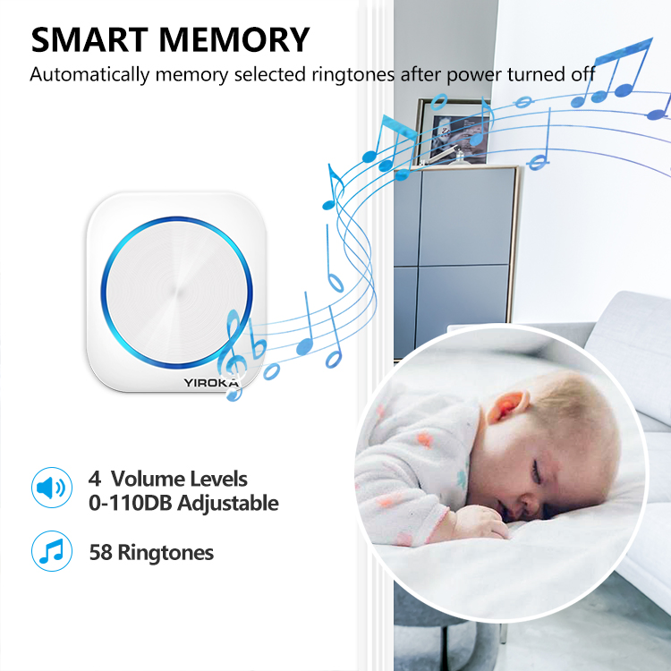 Kinetic No-Battery Wireless Plug in Doorbell with Long Range