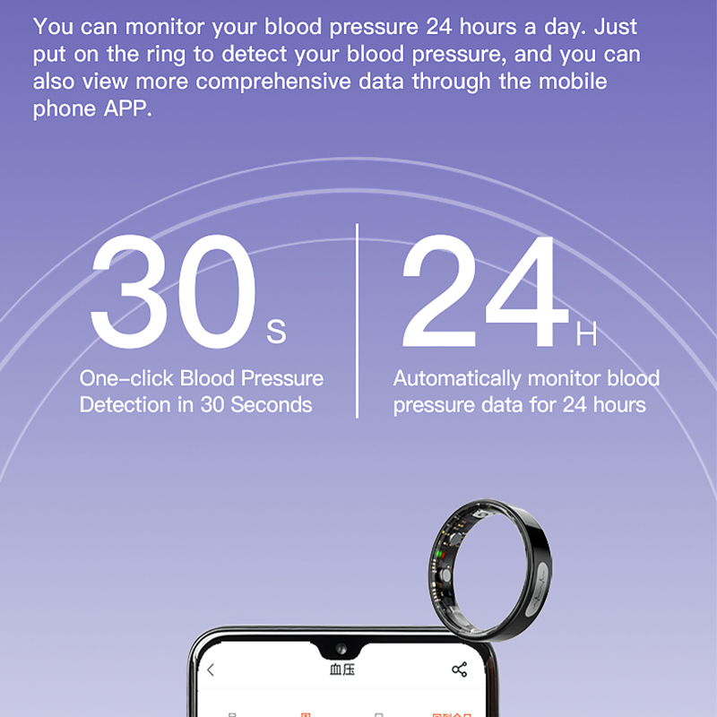 Умное кольцо для здоровья с пульсоксиметром