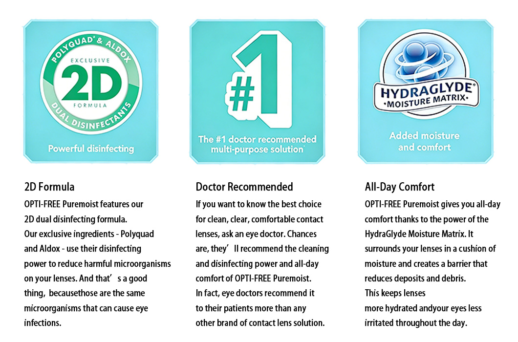 OEM 5-in-1 Multi-Purpose Contact Lens Solution Sterile Hydrating Lens Care Liquid Twin Pack (2 Bottles) Wholesale China Factory