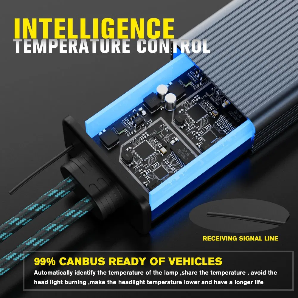 Автоматическая светодиодная фара H1 H3 H4 H7 H11 H13 120W