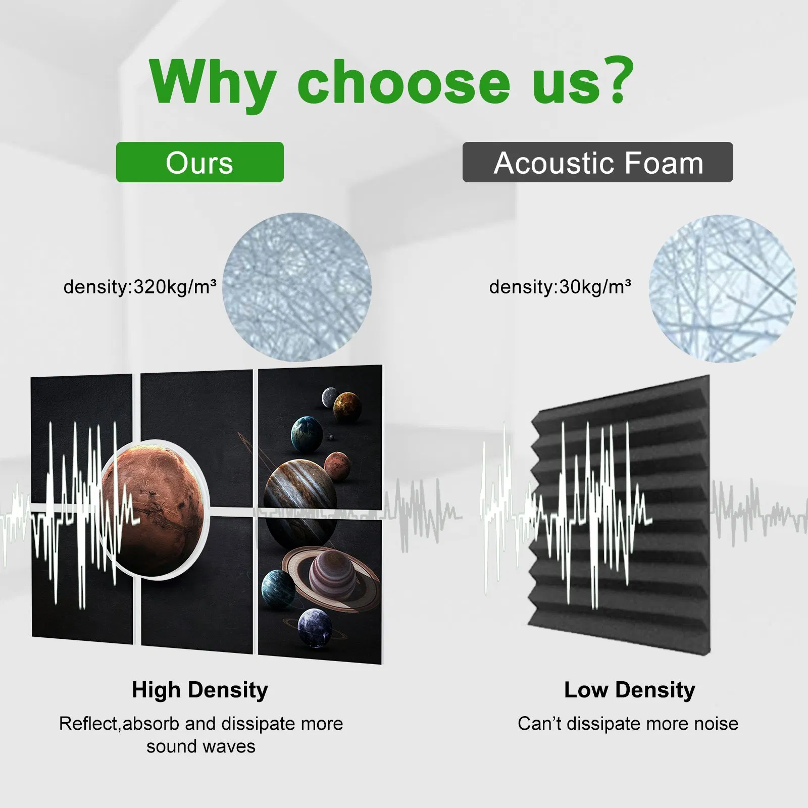 Bubos 3D Wall Panel Acoustic Ceiling Soundproof Panel Mars Art Acoustic Panel Sound Proof Padding Acoustic