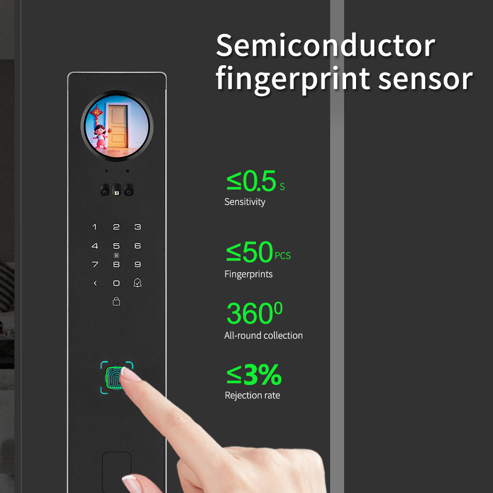 Smart Lock with Dual Color Screens for Mobile Access.