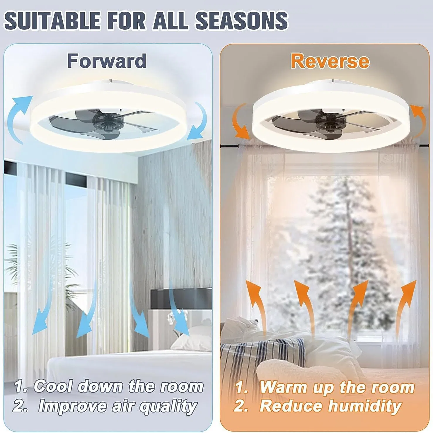 Cross Border Ceiling Mounted Bedroom Fan Light Luxury Nordic Restaurant Invisible Intelligent Ceiling Fan Light Japanese and American Standard Wide Voltage Vari