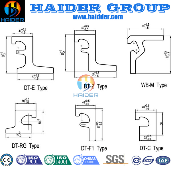 Edge Beam Steel Profile, Middle Beam Steel Profile, Center Beam Profile