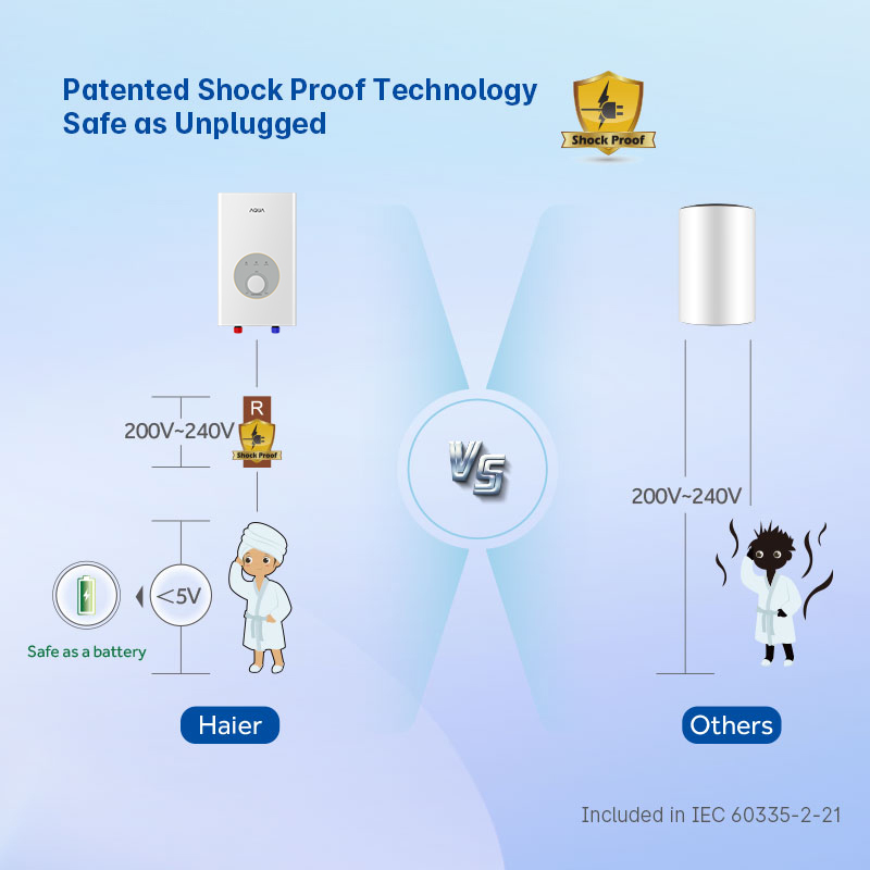 Factory Price Keep Warm 220V Wall Mounted Mini Household Instant Electric Tankless Hot Water Heater