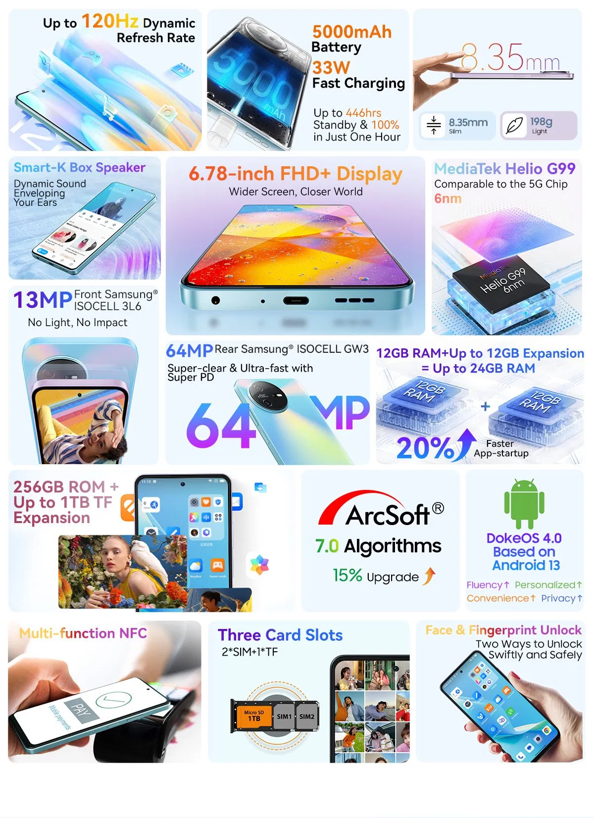 Смартфон Oscal Tiger 12 8/256GB, 6.78 дюйма, 5000mAh