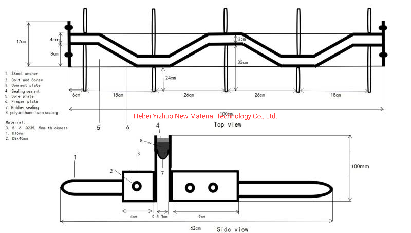 Bridge Expansion Steel Vertical Figure Type Joint
