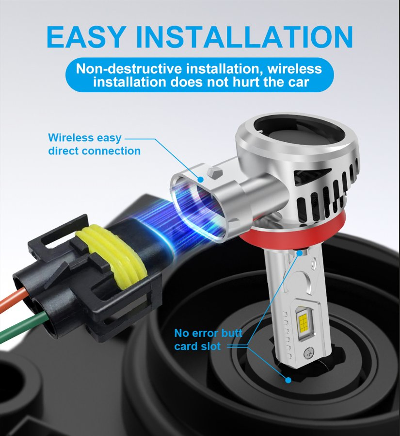 Светодиодная лампа 9006 HB4 6000 лм для авто
