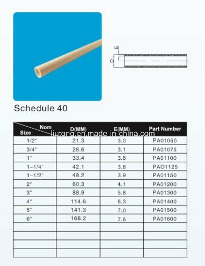 Plastic UPVC / PVC / PVC-U Cross Way Connector
