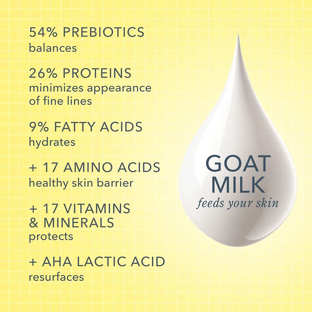 Pure Goat Milk Lip Balm Natural Lip Care Products Hydrating Moisturizer