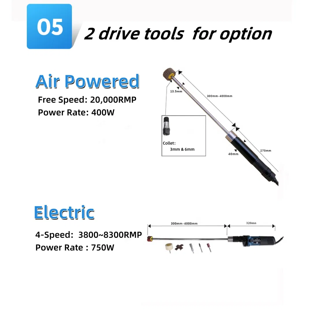 Пневматическая шлифовальная машина 20000 об/мин
