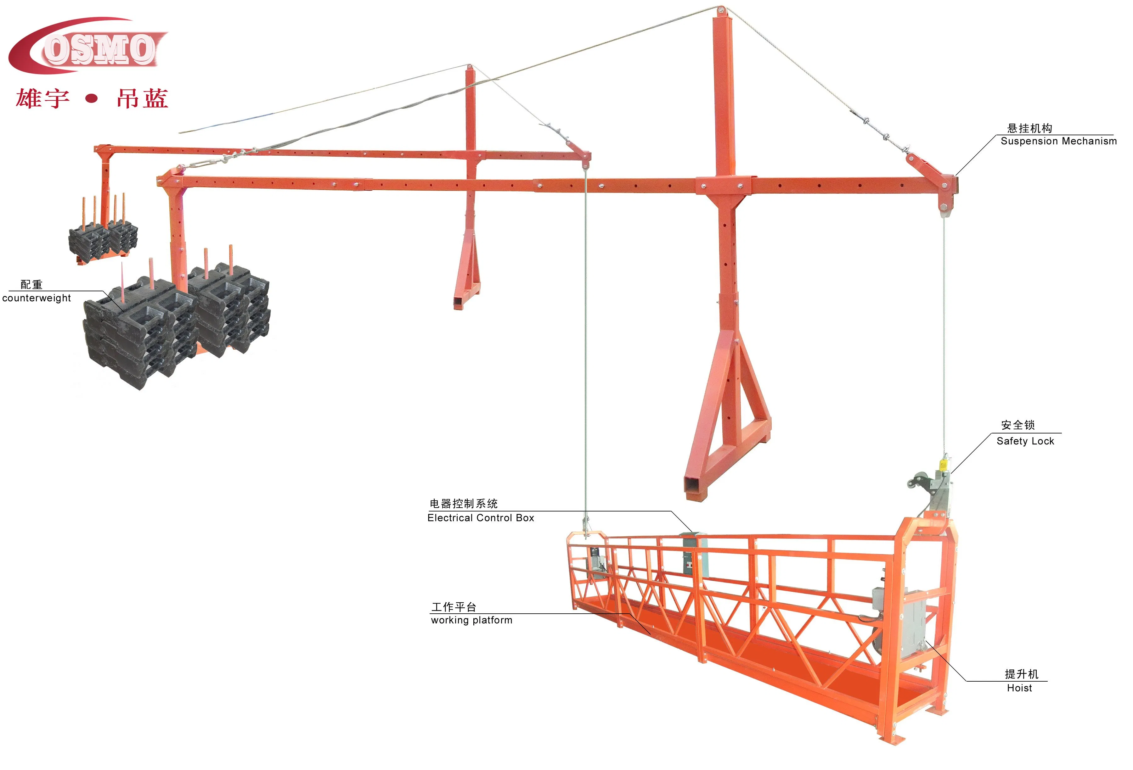 Professional Manufacturer of Gondola Lift